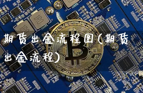 期货出金流程图(期货出金流程)_以太坊_第1张_相聚币圈 期货出金流程图(期货出金流程)_https://www.xjzxxn66.com_以太坊_第1张