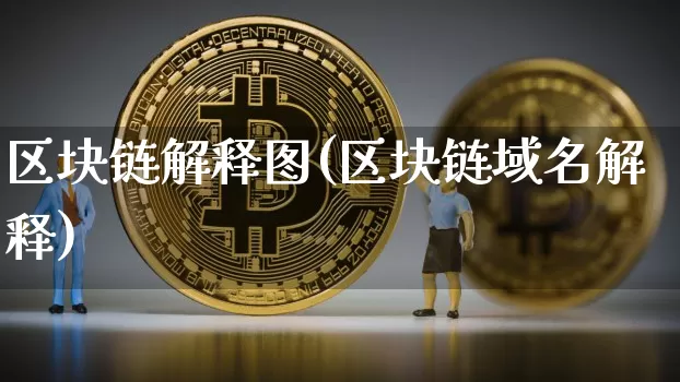 区块链解释图(区块链域名解释)_https://www.xjzxxn66.com_以太坊_第1张